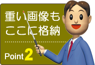 point2Fd摜Ɋi[